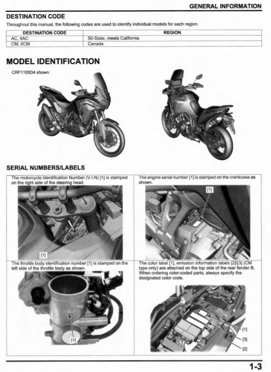 Honda Africa Twin 2020-2021 Service Repair Manual