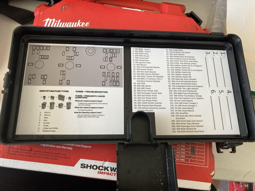 Bronco Fuse Label Kit: Under Hood & Steering (2021-2024)