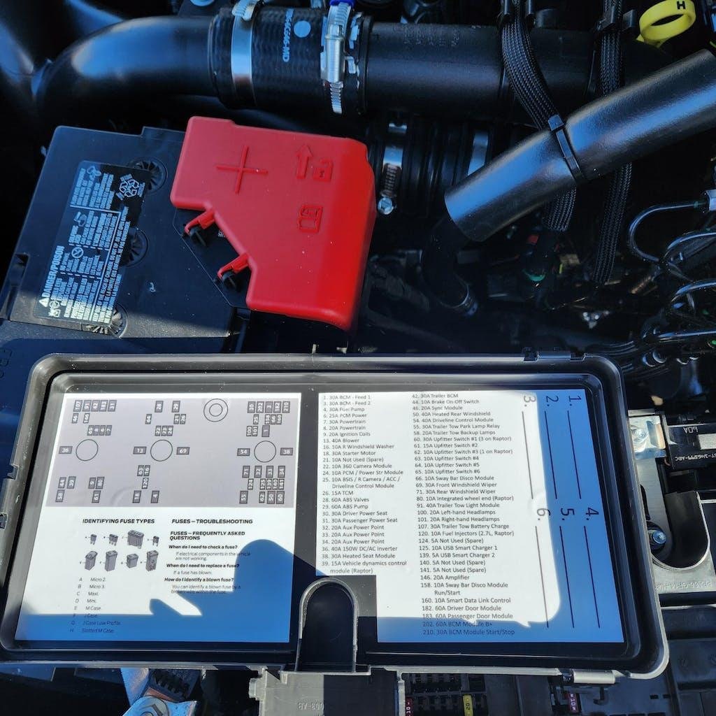 Bronco Fuse Label Kit: Under Hood & Steering (2021-2024)