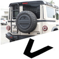 For INEOS Grenadier Tailgate Lambda Logo Emblem Sticker Decal 2024 2025 2026