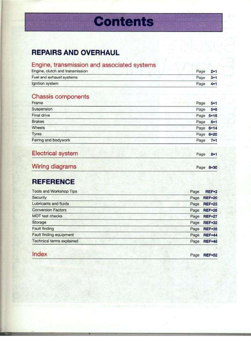 1995-2001 Suzuki Bandit 600 - 1200 GSF600 Service Manual