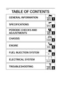 2009-2014 Yamaha BWS 125 Service Manual