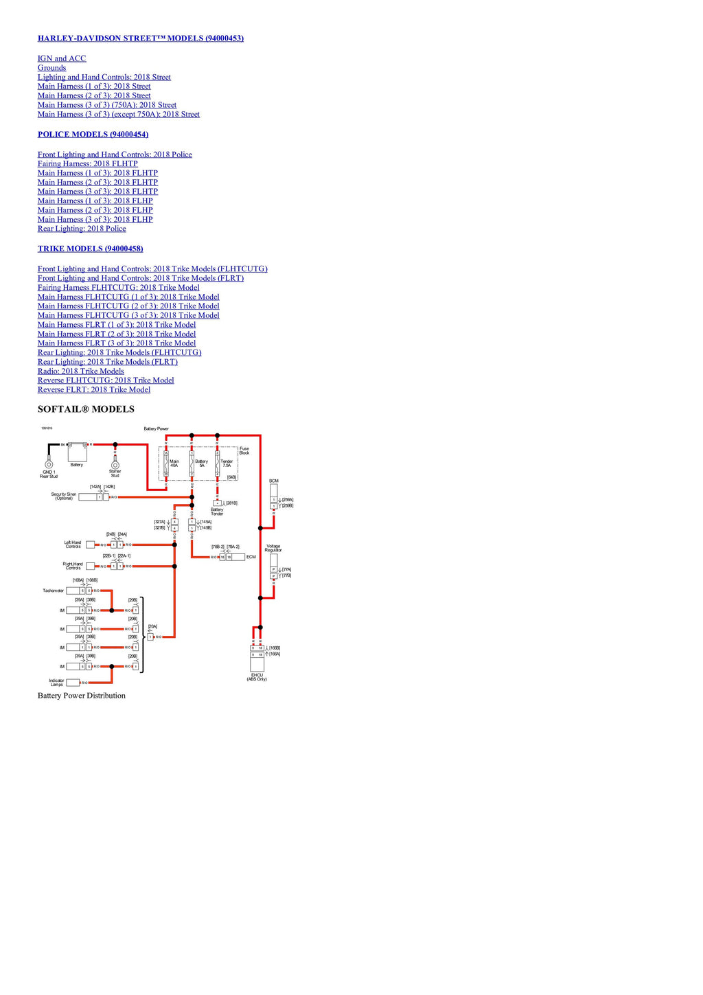 2018 Harley-Davidson® Wiring Diagrams High-Res