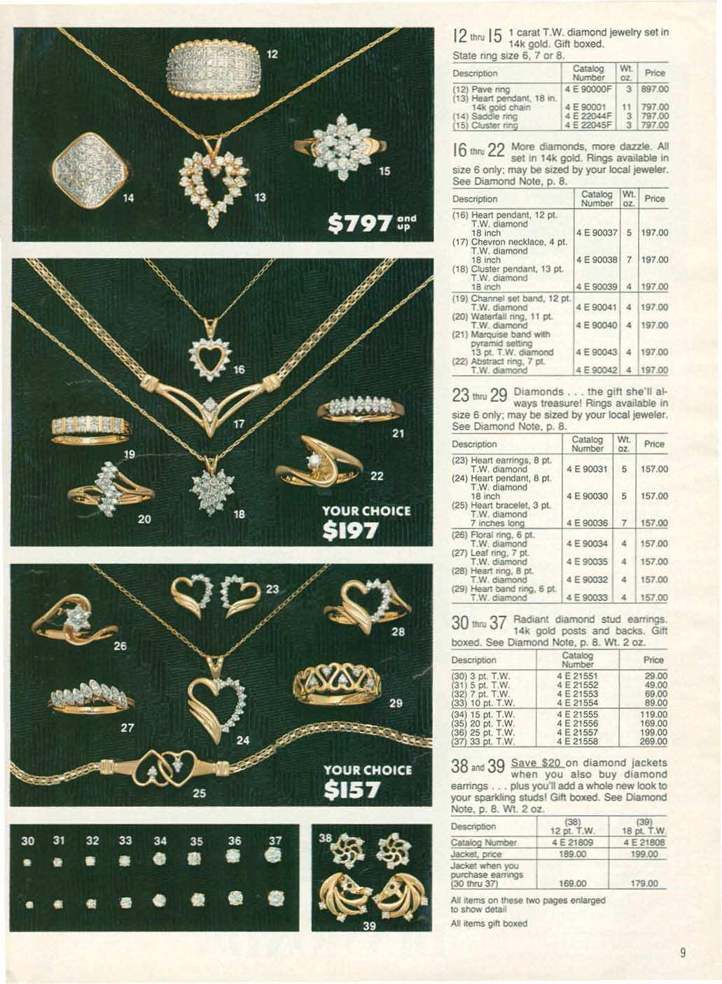 1989 Sears Christmas, Sears Wish book 1989, Vintage Sears Catalog, Sears Christmas Catalog PDF, Old Sears Catalog Click Download