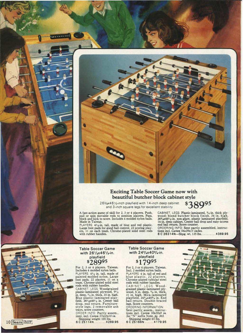 1977 Sears Christmas Catalog, Sears Wish book 1977, Vintage Sears Catalog, Sears Christmas Catalog PDF, Old Sears Catalog Click Download