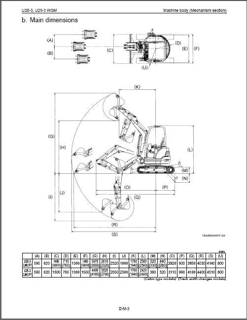 Kubota U20-3 / U25-3 Mini Excavator WSM Service Repair Workshop Manual