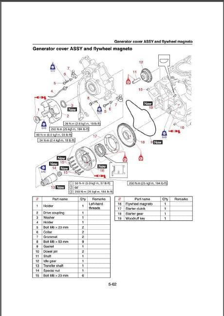 2020-2021 Yamaha 195S PWC Jet Boat Service Repair Manual