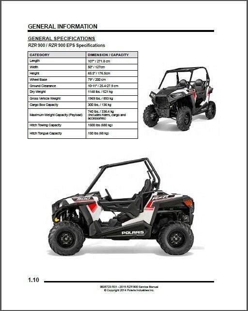 2015 Polaris RZR 900 EPS / XC / S 900 Service Manual