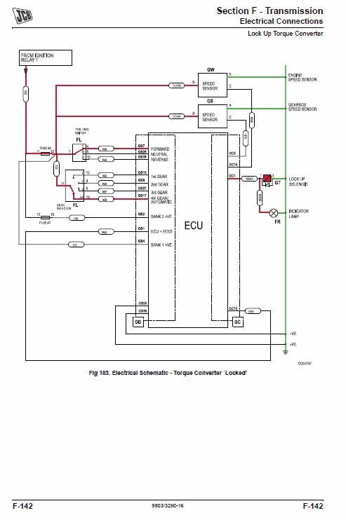 JCB 3C, 3CX, 4CX Backhoe Loader Service Repair Manual