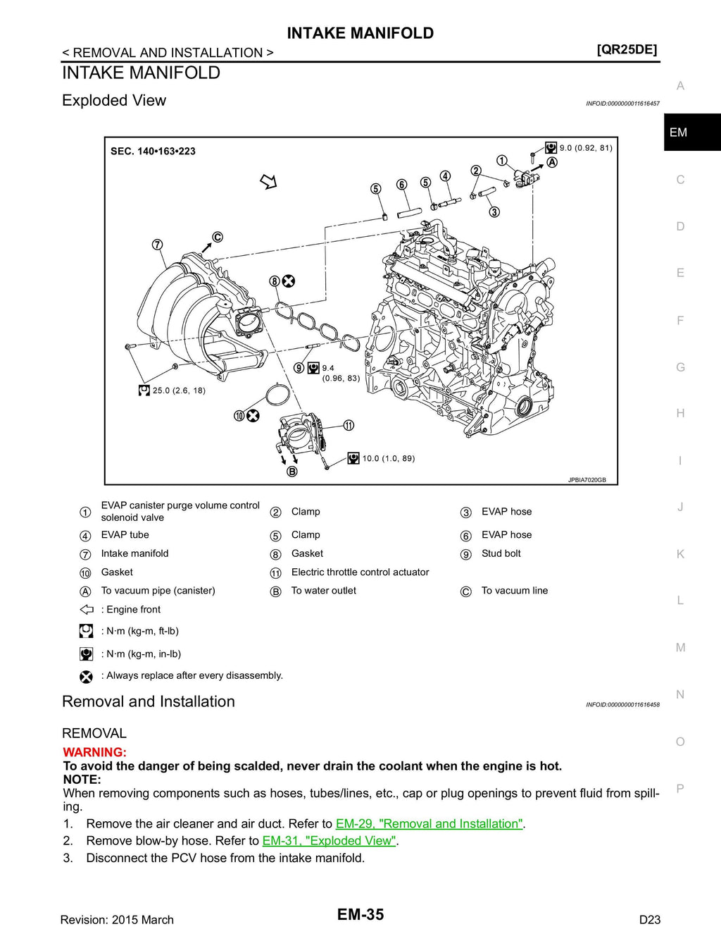Workshop Manual Nissan Navara Np300 D23 (2014 2015 2016 2017 2018) Repair Shop Manual