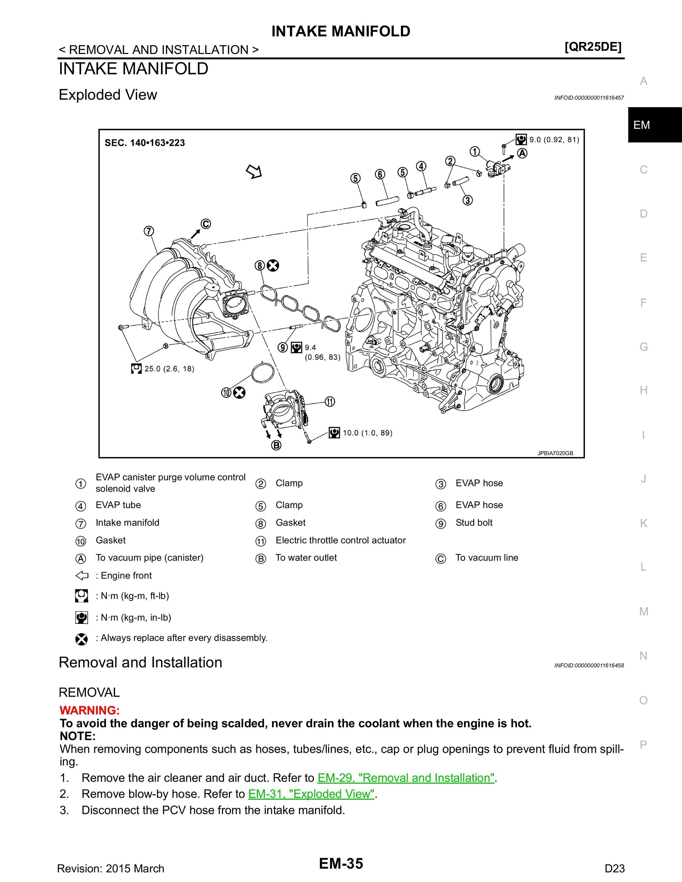 Workshop Manual Nissan Navara Np300 D23 (2014 2015 2016 2017 2018) Repair Shop Manual