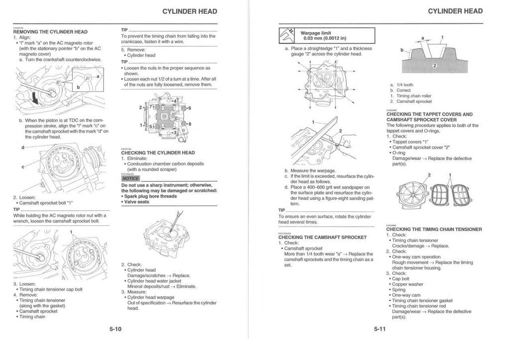 Yamaha 2024 Raptor 700R Service Manual