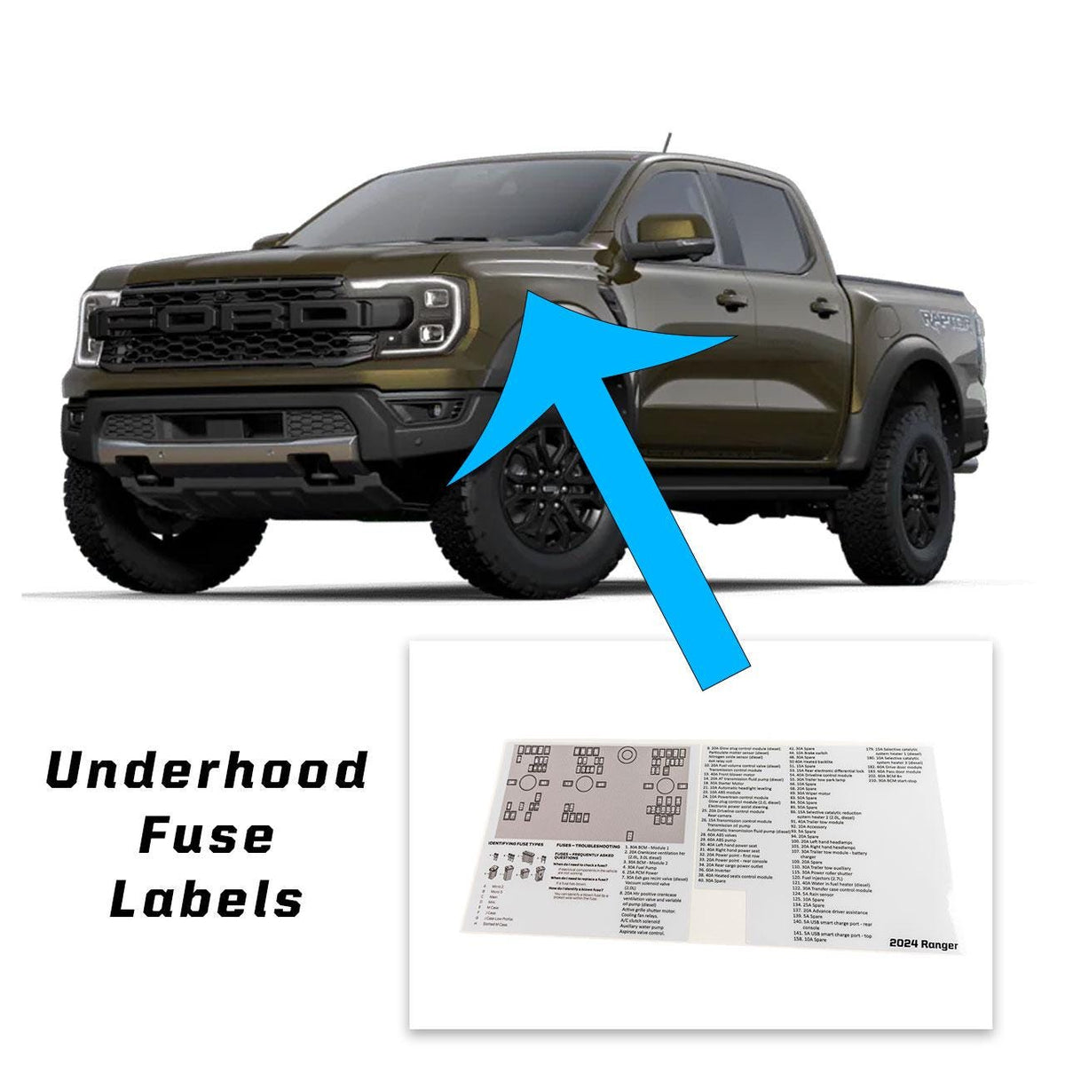 2024 Ranger Underhood Fuse Labels for Ford 2025