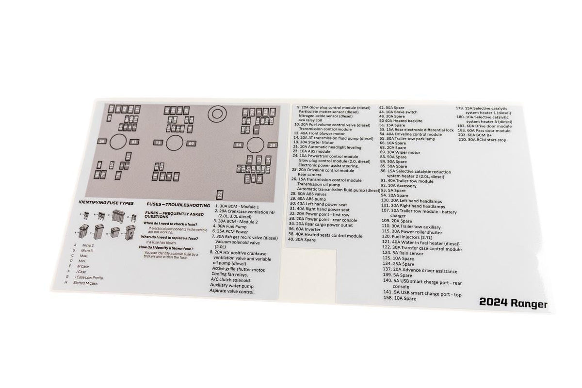 2024 Ranger Underhood Fuse Labels for Ford 2025