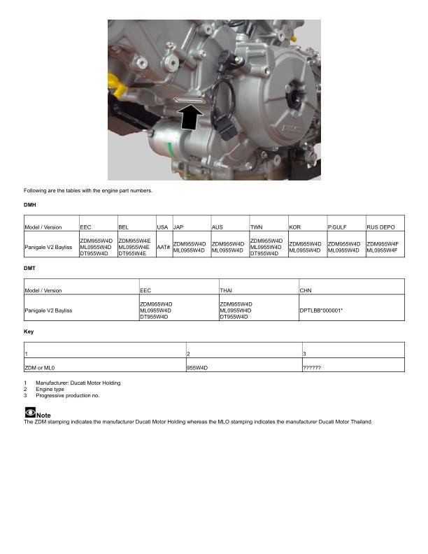 Ducati Panigale V2 Bayliss | 2020-2024 Service Manual