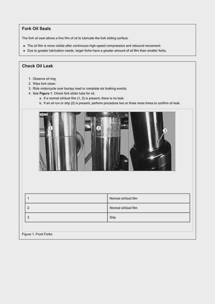 2018 Harley Davidson FLHC Softail Heritage Classic Service Manual