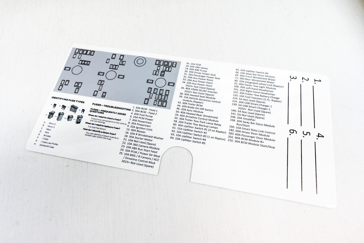 Bronco Acrylic Underhood Fuse Label Plate for 2021 2022 2023 2024 2025 2026