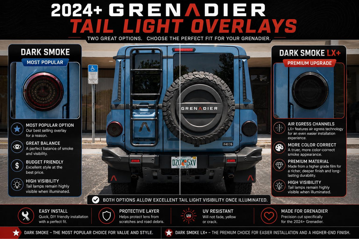 2024+ INEOS Grenadier Tail Light Tint