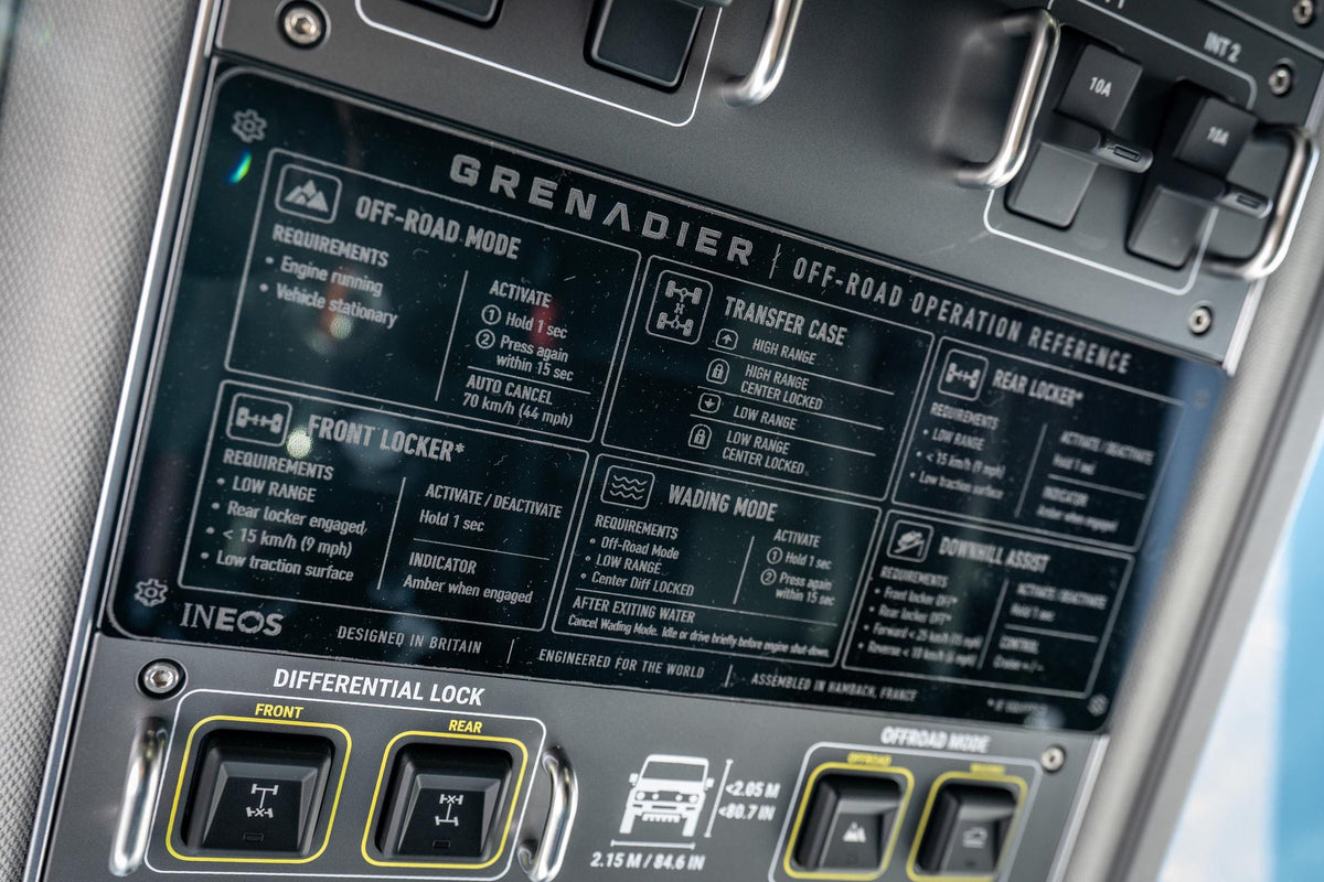for INEOS Grenadier Offroad Reference Plate 2024 2025 2026 Overhead Console