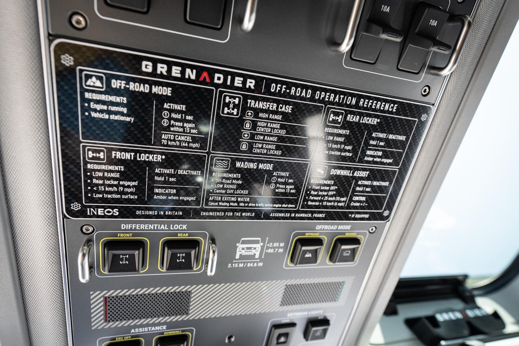 for INEOS Grenadier Offroad Reference Plate 2024 2025 2026 Overhead Console